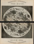 Rare James Reynolds Antique Astronomy Telescopic Appearance The Moon.