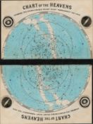 Rare James Reynolds Antique Astronomy Chart Of The Heavens.