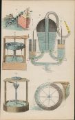 Rare James Reynolds Antique Book Plate Hydraulics 2.