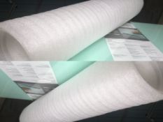 Quantity of Laminate Floor Underlay