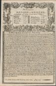 Britannia Depicta E Bowen c1730 Map Description of Oxford University.