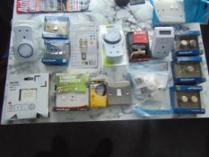 AZ102A Electrical Lot RRP £150 to £250