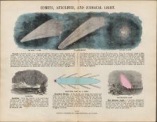 James Reynolds Antique Astronomy Comets Aerolites Zodiacal Light.