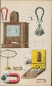 Rare James Reynolds Antique Book Plate Use of Magnetism 2.