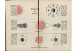 Rare James Reynolds Victorian Astronomy Phases Of The Moon Print