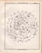 Southern Index Victorian 1892 Atlas of Astronomy Map-72.