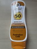 Sunscreen Products