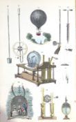 Rare James Reynolds Victorian Antique Book Plate Diagram Use of Pneumatics