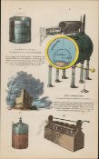 Rare James Reynolds Victorian Antique Book Plate Use of Electricity