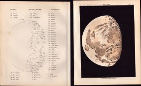 Moon Tenth Day Cycle Victorian 1892 Atlas of Astronomy 34.