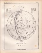 June Midnight Chart Victorian 1892 Balls Atlas of Astronomy 44.