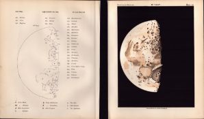 Moon Eighth Day Cycle Victorian 1892 Atlas of Astronomy 32.