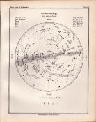 October Midnight Chart Victorian 1892 Atlas of Astronomy 48.