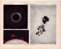Solar Phenomena Victorian 1892 Balls Atlas of Astronomy 17.