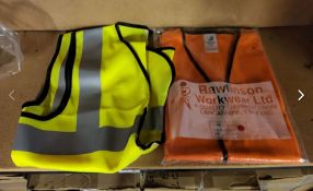 Quantity of the HI VIS vest – 299 (sizes from M to XXL)