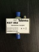 Telexes KGT 862