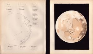 Moon Thirteenth Day Cycle Victorian 1892 Atlas of Astronomy 37.