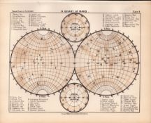 Charts of Mars Victorian 1892 Atlas of Astronomy Print 9.