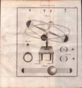 Astronomy 1 Detailed Diagram 1799 Rare Antique Copper Engraving.