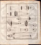Optics 5 Detailed Diagram 1799 George III Antique Copper Engraving.