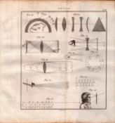 Optics 4 Detailed Diagram 1799 George III Antique Copper Engraving.