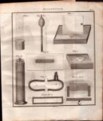 Magnetism 1 Detailed Diagram 1799 George III Antique Copper Engraving.
