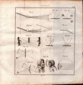 Optics 3 Detailed Diagram 1799 George III Antique Copper Engraving.