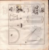 Optics 2 Detailed Diagram 1799 George III Antique Copper Engraving.