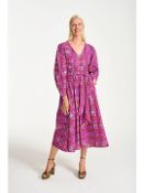 Pallet of Raw Customer Returns - Category - FASHION - P100153528