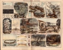 Physiographical Diagrams of Worlds Elements Antique Detailed Coloured Map.