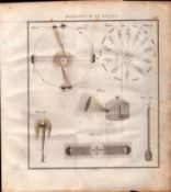Light Momentum 2 Detailed Diagram 1799 Antique Copper Engraving.