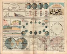 The Solar System Planets Orbits Antique Detailed Coloured Map.