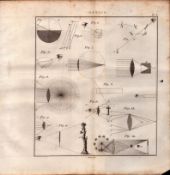 Optics 7 Detailed Diagram 1799 George III Antique Copper Engraving.