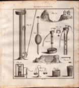 Hydrostatics 2 Detailed Diagram 1799 George III Antique Copper Engraving.