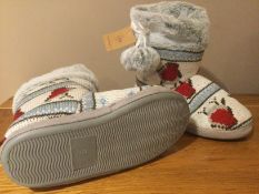 Dunlop “Robin” Cosy Fur Lined Slipper Boots With Pom Pom, Size S (3/4) - New