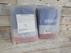 2 x Beach Mats. Red, White & Blue. Supplied With Securing Pegs. Ripstop Nylon. 2.1m x 2.10m RRP £...