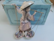 Lladro Fish A Plenty – 5172 With Original Box.