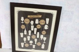 2 Framed Beer Prints Dead Soldiers, Best of Beers