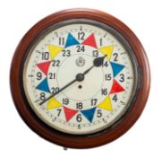 RAF Sector-style clock, having an eight-day duration,