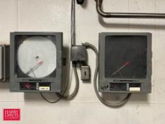 Anderson AJ-300 Chart Recorder - Rigging Fee: $100