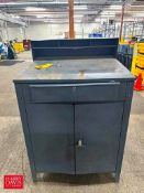 Foreman’s Desk - Rigging Fee: $75