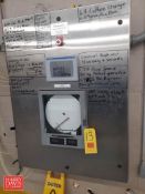 S/S Operator Control Panel: 36