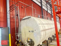 S/S Piping, Valve, Clamps and Pipe Hangers - Rigging Fee: $200