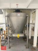 S/S Depositor Funnel: 50