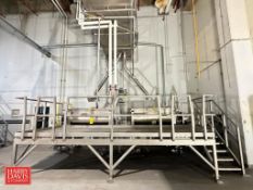 S/S Platform: 237” x 91