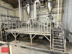 BULK BID (Lots 56-87): Granulated Product System, Including: Cookers, Grinders, Ribbon Blenders, Vib