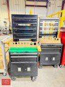 Portable Tool Boxes