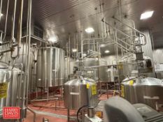 1,800’+ S/S Piping, Fittings, Clamps and Pipe Hangers (1” – 3“) - Rigging Fee: $2,500