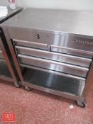 Portable S/S Husky Tool Chest, Including: Screw Drivers, Volt Meter & Misc. - Rigging Fee: $25