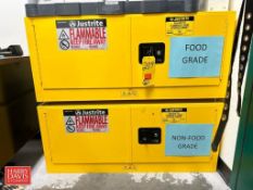 (2) Justrite Flammable Liquid Storage Cabinets: 43